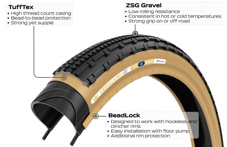 Покришка GRAVELKING SK Panaracer, 700x35C Black